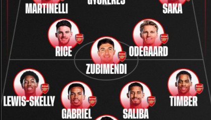 英媒预测阿森纳首发：哲凯赖什出战，苏比门迪同迎英超首秀