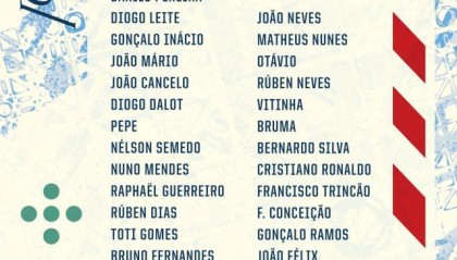 开云体育官方入口-葡萄牙3月大名单：39岁C罗&amp;41岁佩佩履职不误